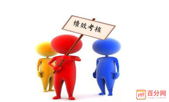 ★★绩效评价典业绩★★